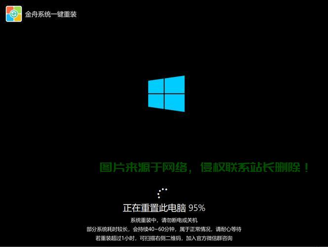 Win10重装秘籍,轻松掌握重装技巧,不求人! 第1张 Win10重装秘籍,轻松掌握重装技巧,不求人! 第1张