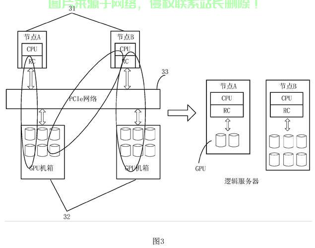 原子世界服务器怎么进? 第1张