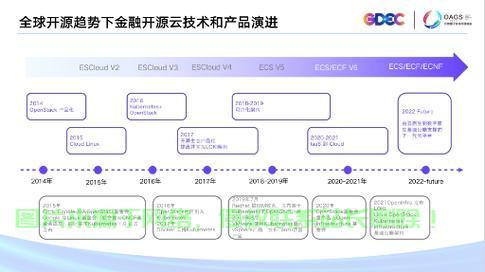 原子世界服务器怎么进? 第2张