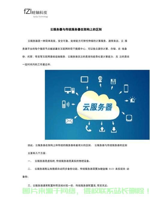 个人云服务器怎么利用? 第3张