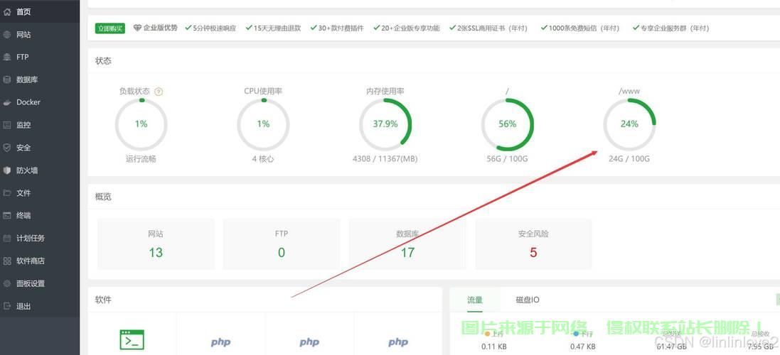 怎么让服务器超载? 第2张