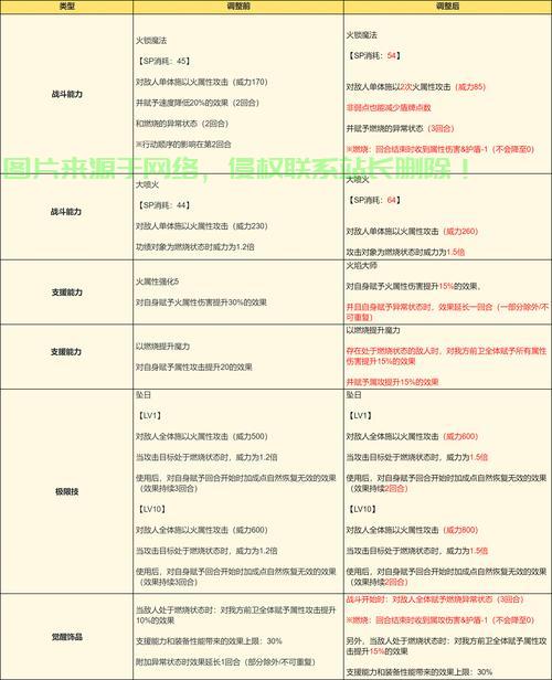 服务器被封禁怎么解决? 第2张