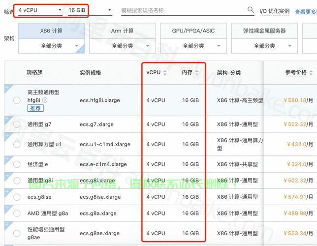 服务器怎么配置ssl? 第1张