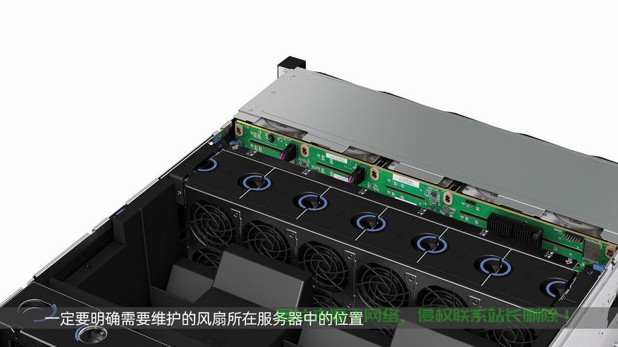 怎么给服务器弄模组? 第1张