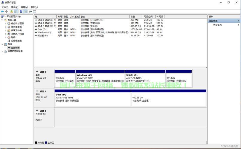 Win10系统U盘分区详解指南 第3张 Win10系统U盘分区详解指南 第3张