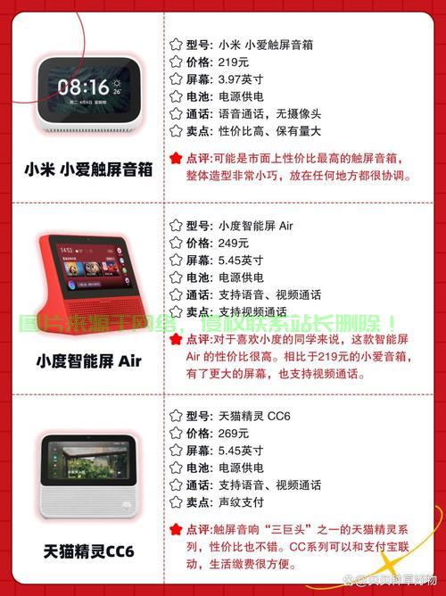 小米智能语音服务器怎么用? 第1张