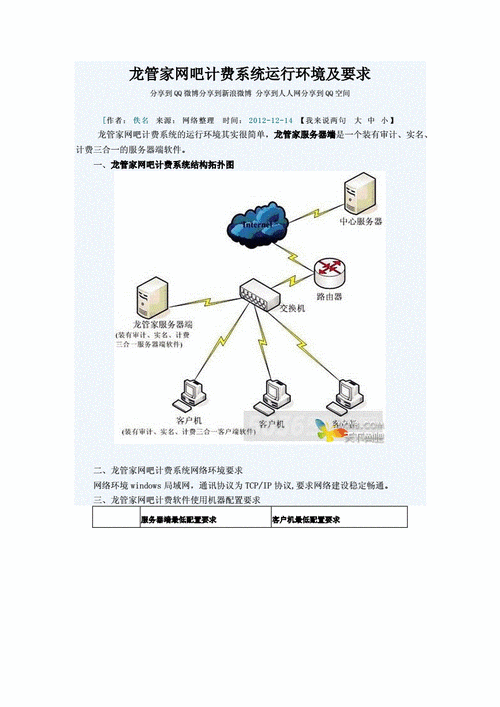 龙管家怎么重启服务器? 第2张