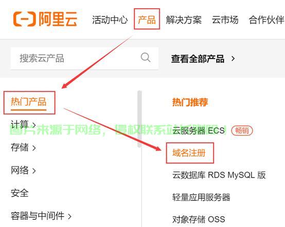 有服务器怎么弄域名? 第3张
