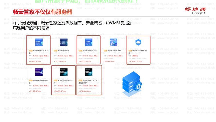 用友怎么弄服务器? 第3张