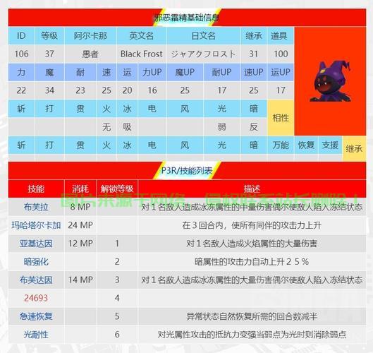 灵魂面具怎么创建服务器? 第1张