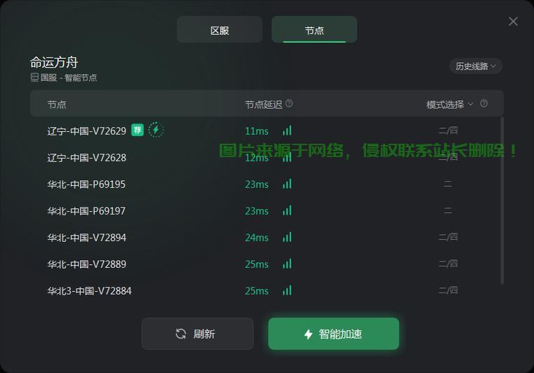 方舟怎么加别人的服务器? 第3张
