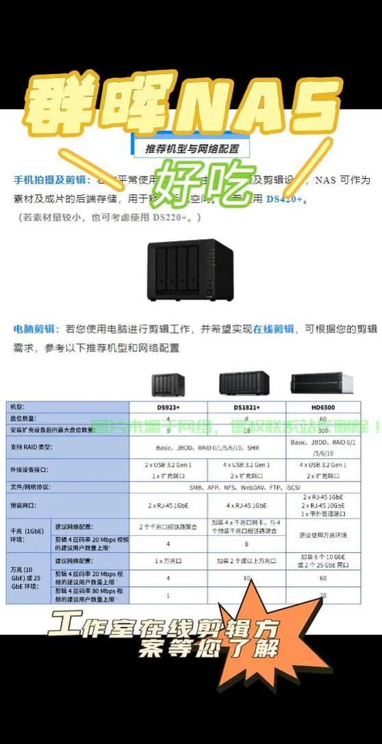服务器怎么装群晖? 第1张