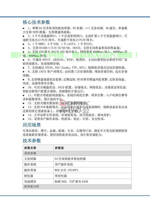 大华服务器怎么看访问? 第1张