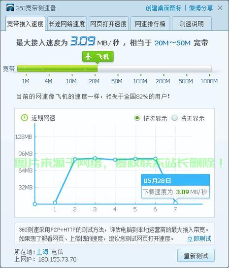 服务器带宽占满怎么解决? 第2张