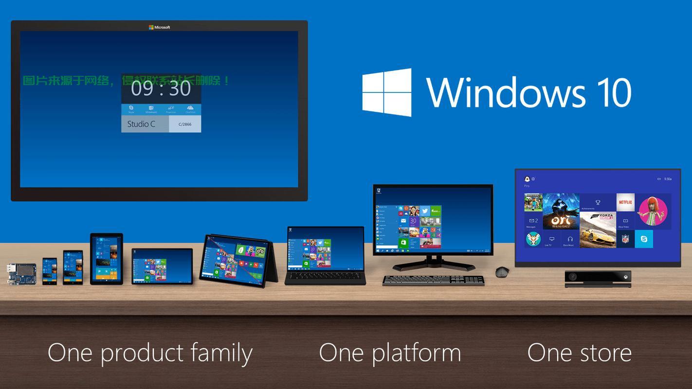 揭秘玉米版Win10全新体验! 第3张 揭秘玉米版Win10全新体验! 第3张