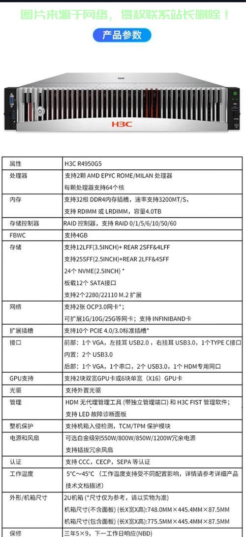 服务器数怎么算? 第2张