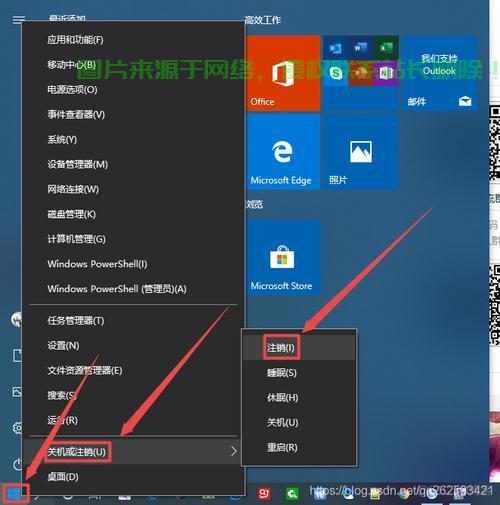 Win10账户复制全攻略,信息迁移轻松实现,一步到位带你飞! 第2张 Win10账户复制全攻略,信息迁移轻松实现,一步到位带你飞! 第2张