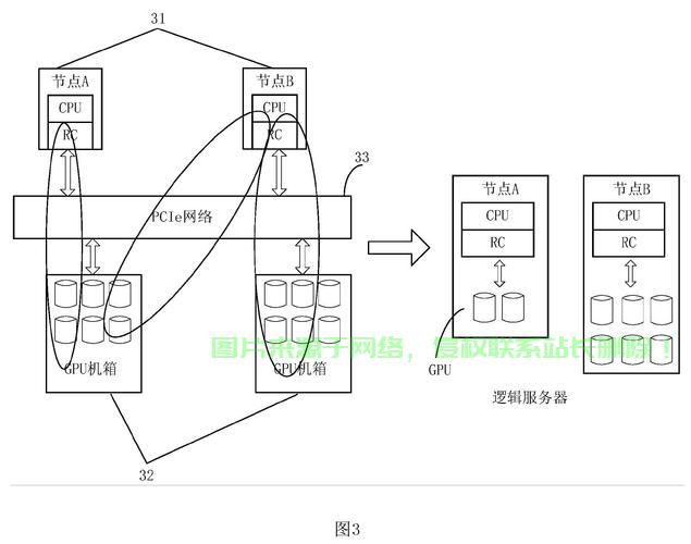 怎么进朋友建的服务器? 第2张