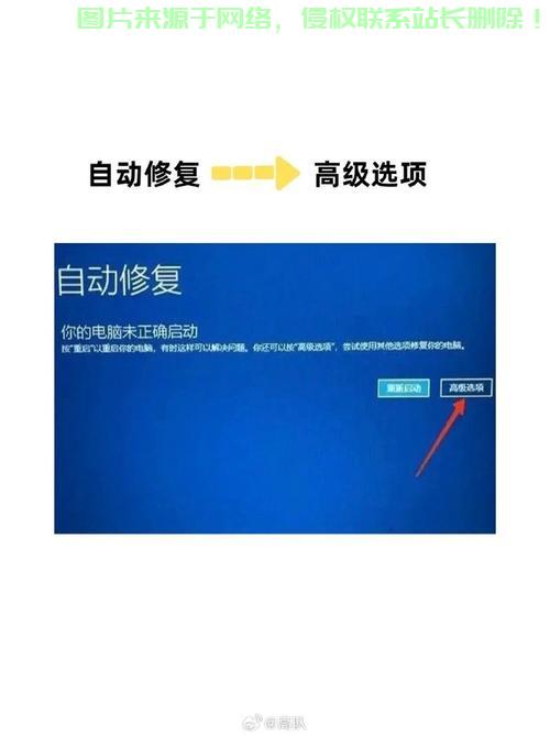 Win10安装蓝屏不用愁!解决方法大揭秘! 第3张 Win10安装蓝屏不用愁!解决方法大揭秘! 第3张