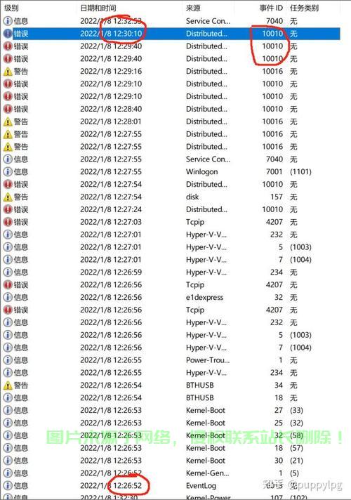 Win10错误代码解析,解决常见错误代码10010问题攻略 第1张 Win10错误代码解析,解决常见错误代码10010问题攻略 第1张