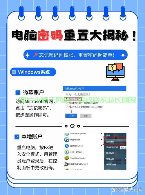 Win10密码管理,安全便捷,轻松掌握密码秘籍! 第2张 Win10密码管理,安全便捷,轻松掌握密码秘籍! 第2张
