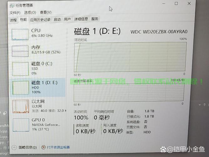 Win10硬盘使用秘籍，轻松优化存储，系统性能飞跃提升！ 第1张