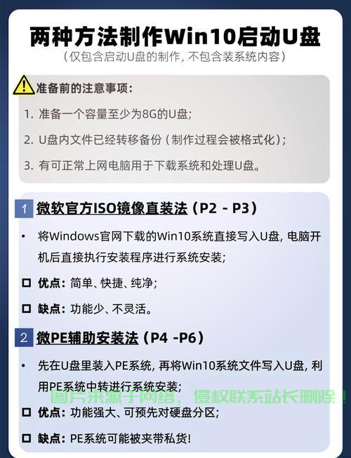 Win10程序锁定解析与解决之道 第2张 Win10程序锁定解析与解决之道 第2张