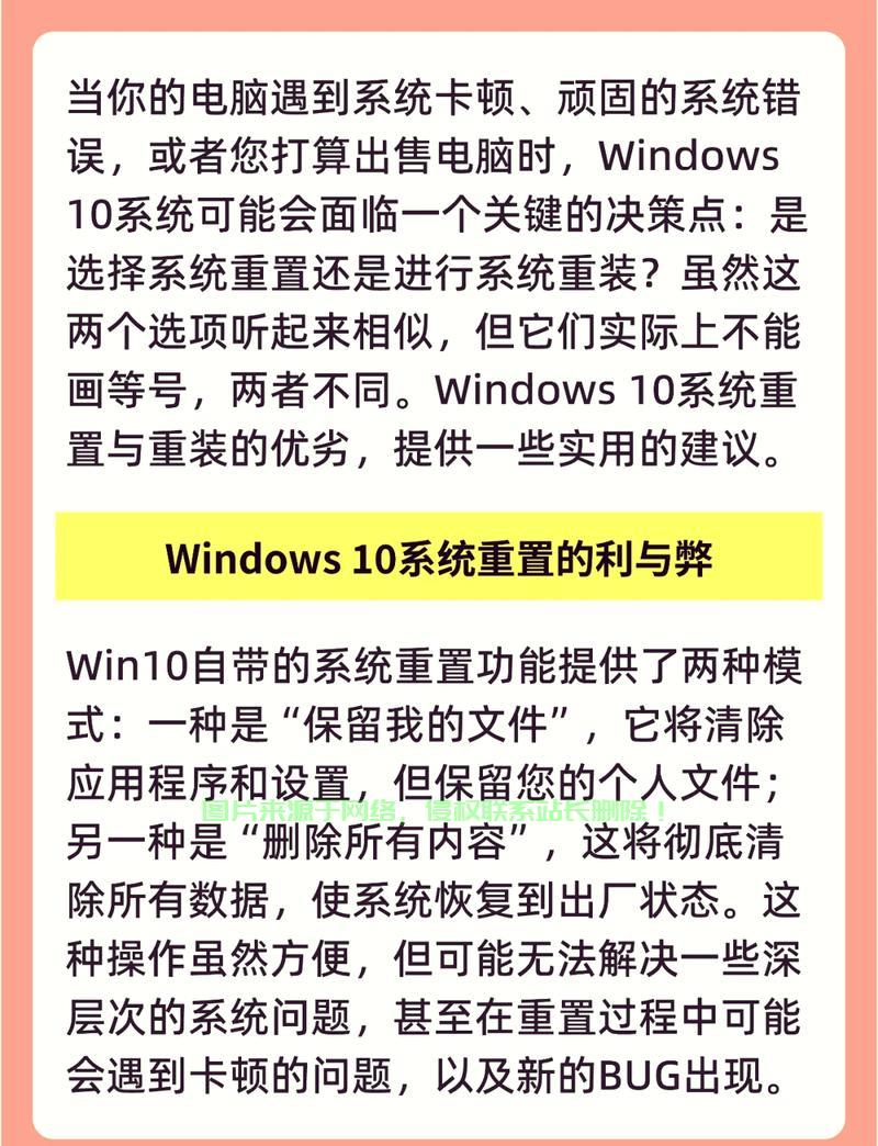 Win10教育版重装指南，轻松上手，重塑教育系统新体验 第1张