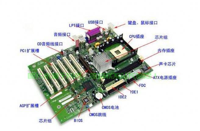 服务器主机壳体怎么拆开? 第1张
