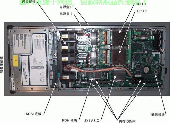 服务器主机壳体怎么拆开? 第2张