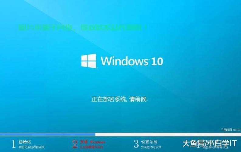 Win10系统下深度优盘使用秘籍，一步步成为操作高手 第2张