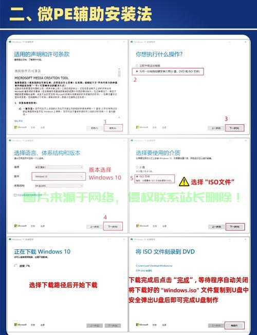 Win10优盘系统制作全攻略，简易上手，一键启动启动盘！ 第1张