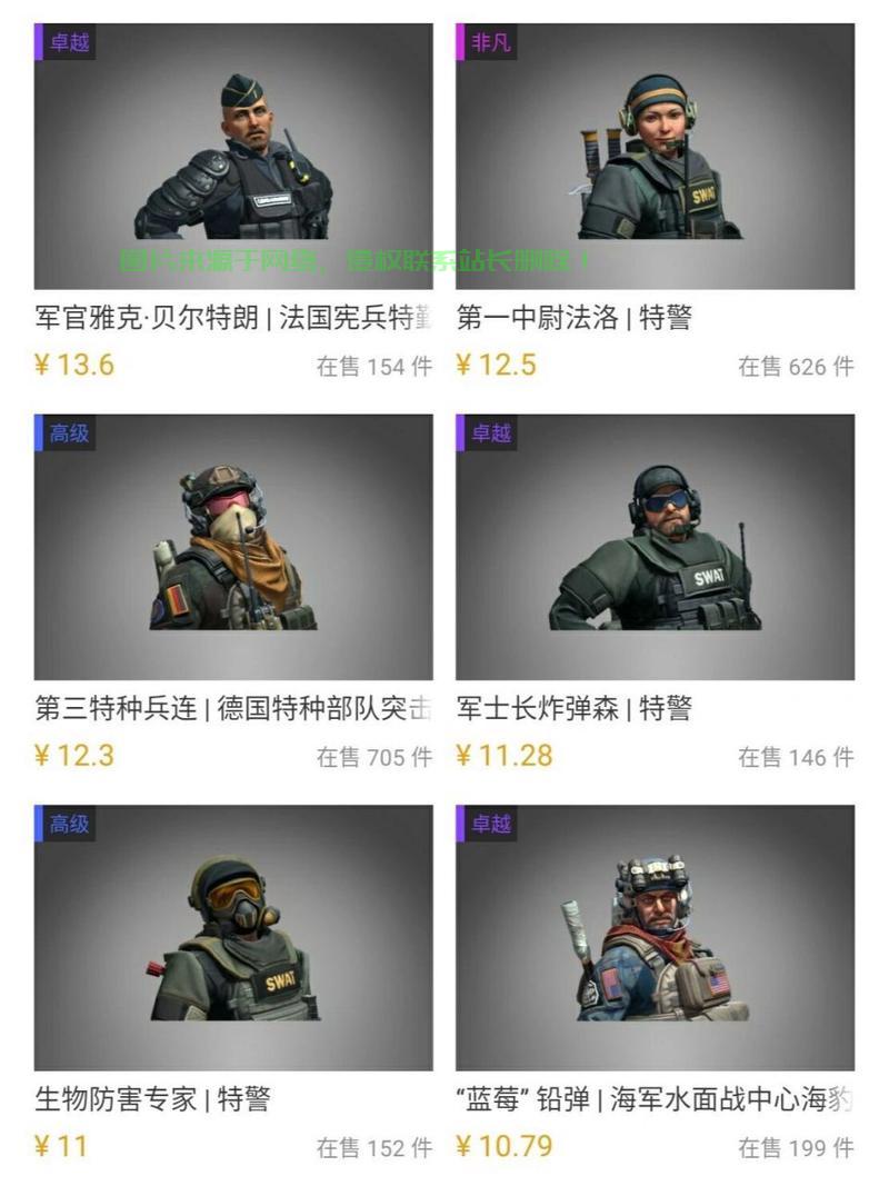 csgo服务器怎么换探员? 第3张