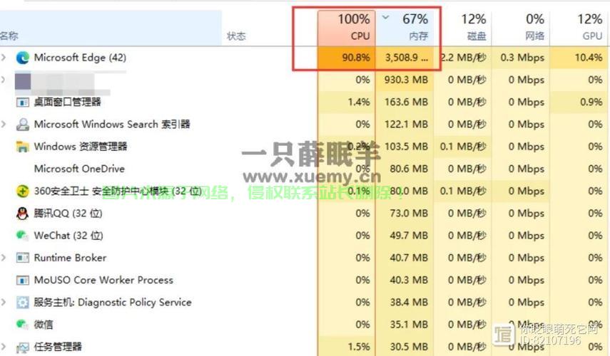Win10内存疑难解析与解决宝典 第2张