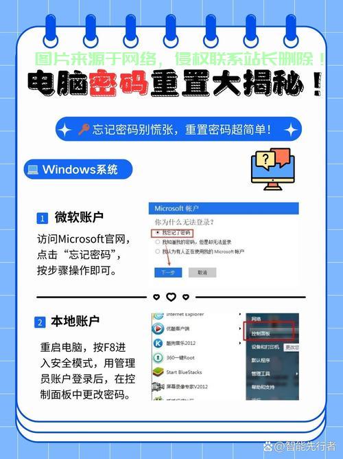 服务器上怎么修改ftp密码? 第1张