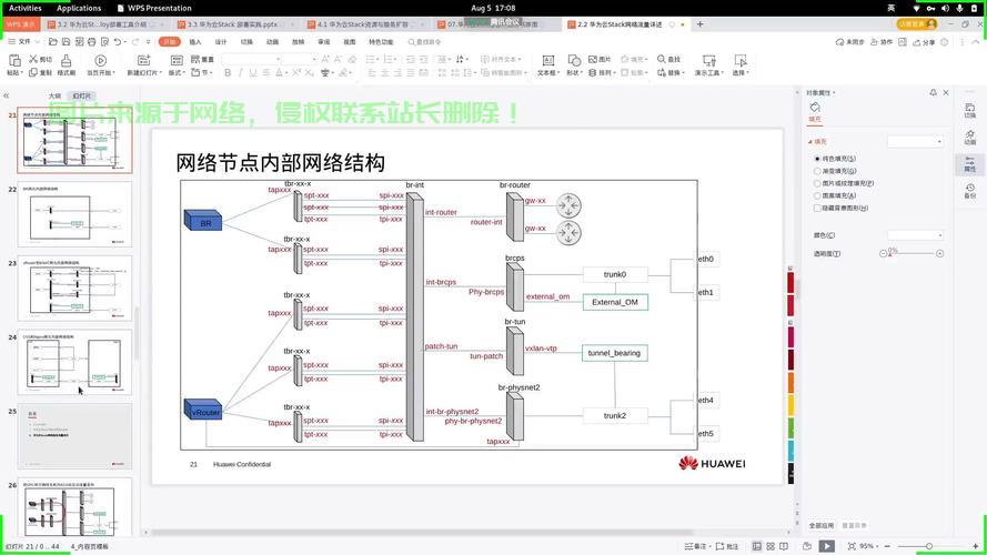 怎么规划各类服务器功能? 第1张