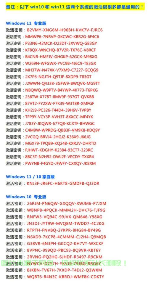 Win10正版密钥获取攻略，轻松升级您的系统安全！ 第1张
