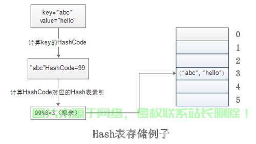 优点家庭服务器怎么用? 第3张