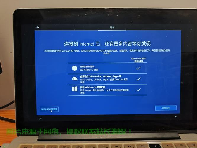双Win10系统安装全攻略，轻松实现双系统切换，一文搞定！ 第1张