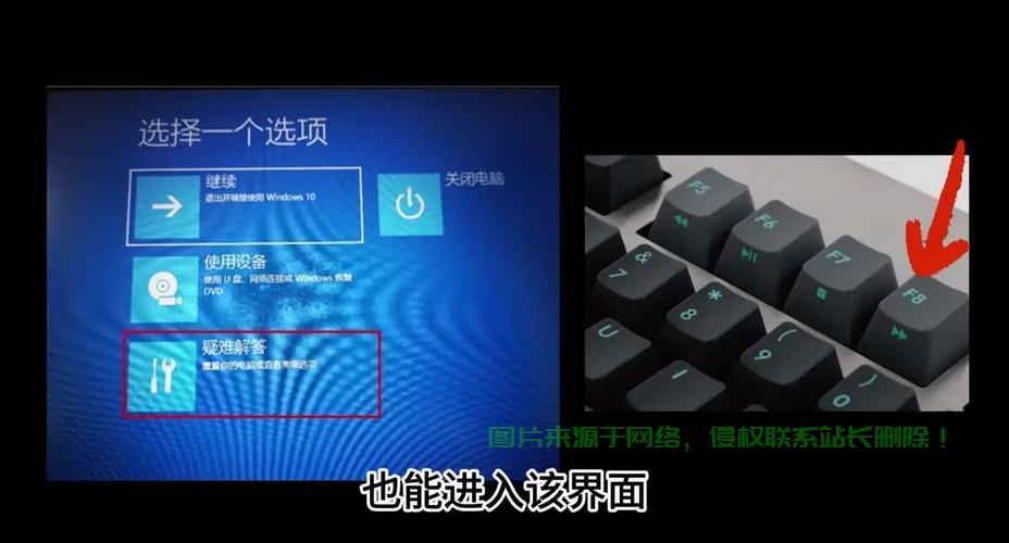 Win10强制启动疑难解析，轻松解决打开问题的小妙招 第2张
