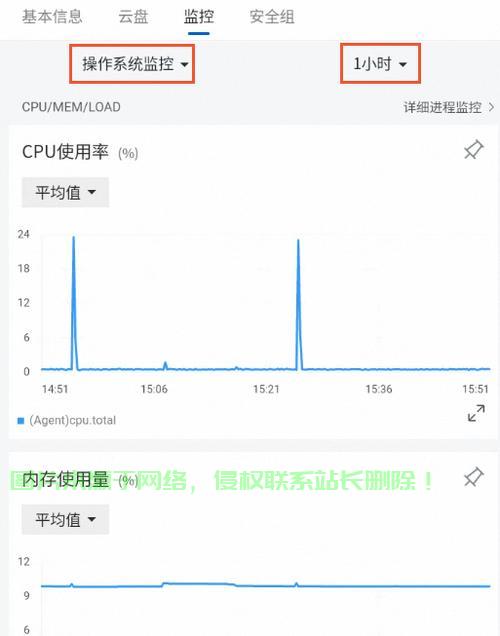 怎么查询云服务器的网速