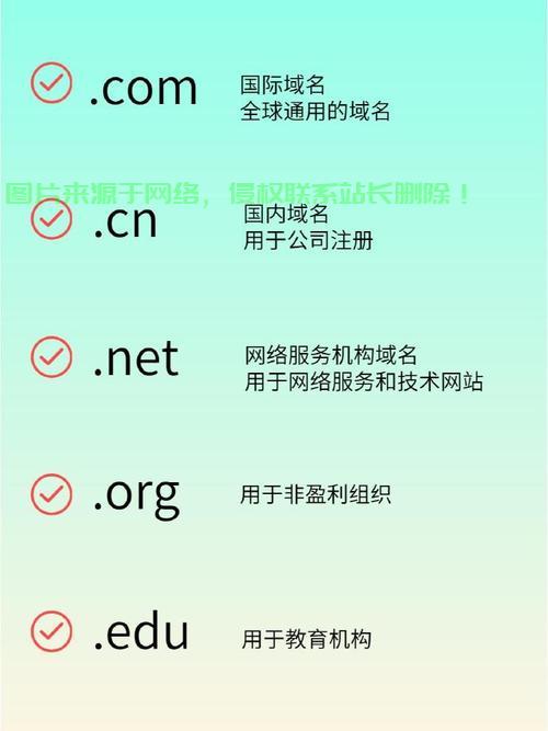 注册域名需要什么要求才能用 注册域名需要什么要求才能用