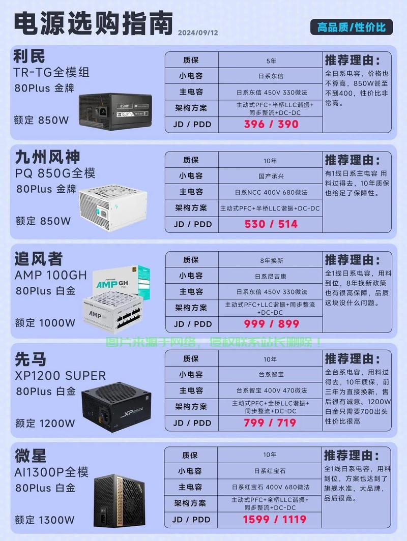 海外主机，选择推荐 (海外主机推荐)  第1张