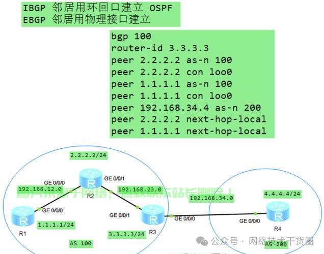 详细解析网络服务续约步骤与注意事项