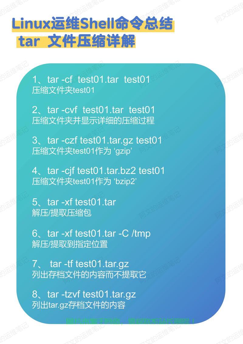 Linux重装Linux系统,从备份到恢复的完整指南 - 网站运维 - 云服务器