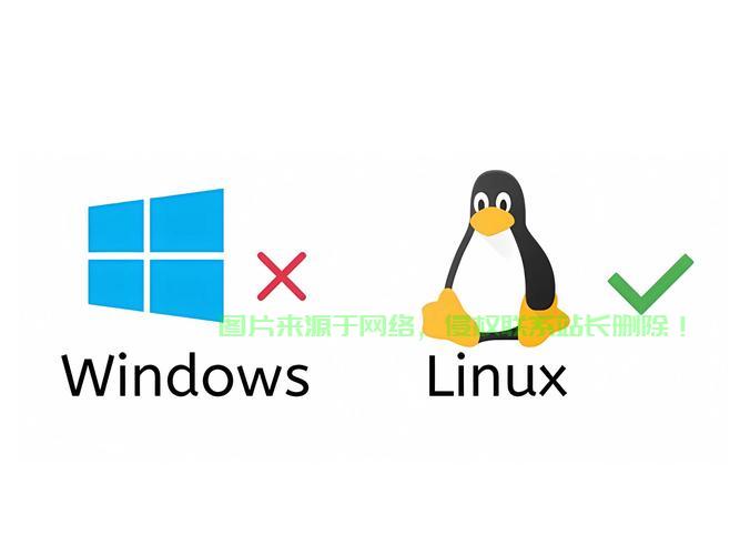 Linux宿主深度解析,概念与应用探索 - 技术分享 - 云服务器