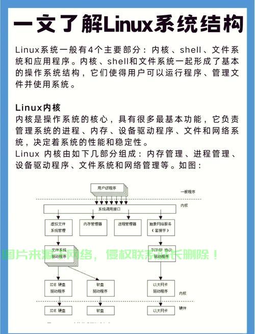 深入解析Linux中单引号与双引号的区别 - 网站运维 - 云服务器