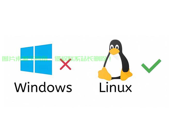 Linux音标发音指南,轻松掌握正确发音技巧! - 技术分享 - 云服务器
