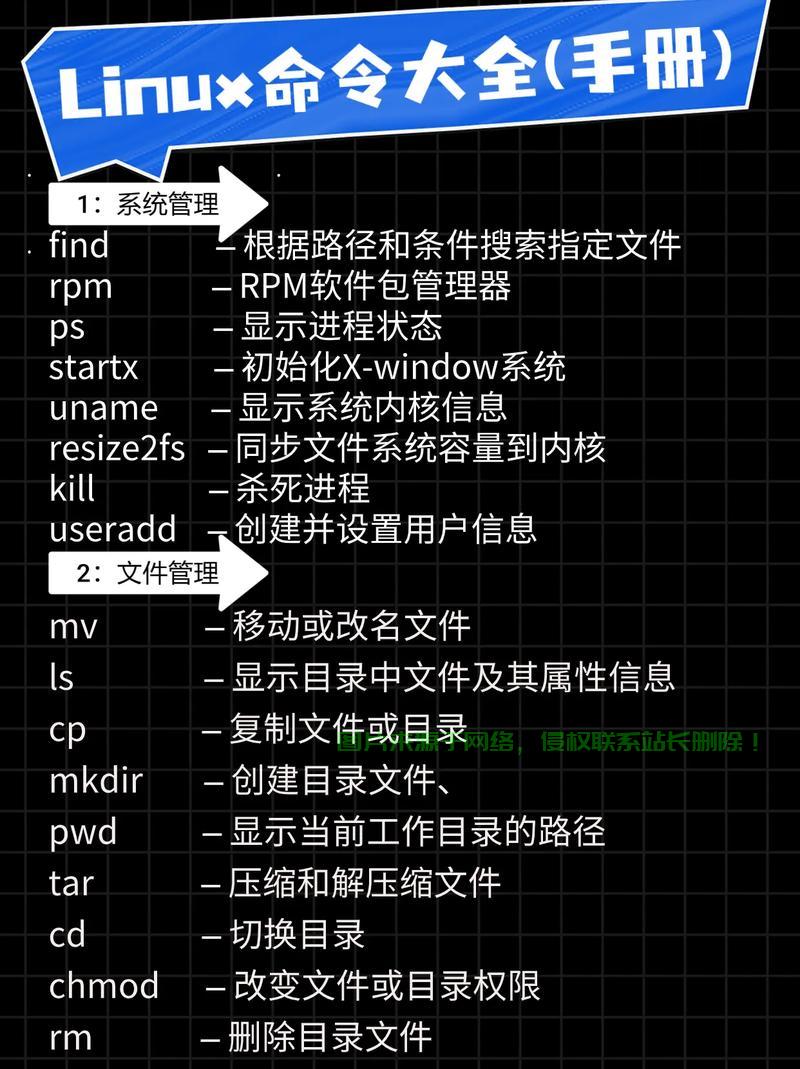 Linux基础命令实战秘籍，从入门到精通掌握！ - 技术分享 - 云服务器
