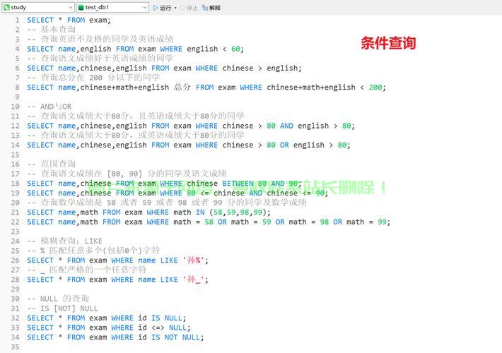 Linux指令大全，增删改查操作指南详解 - 技术分享 - 云服务器